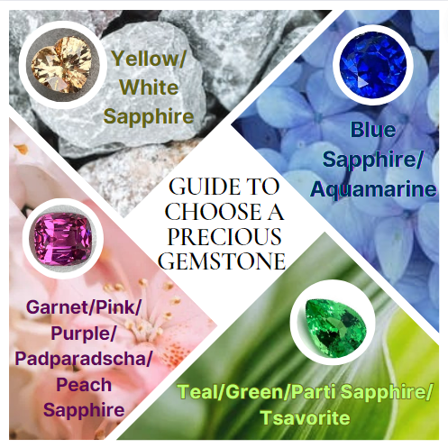 How to Choose a Precious Gemstone-Nashgems - NASHGEMS
