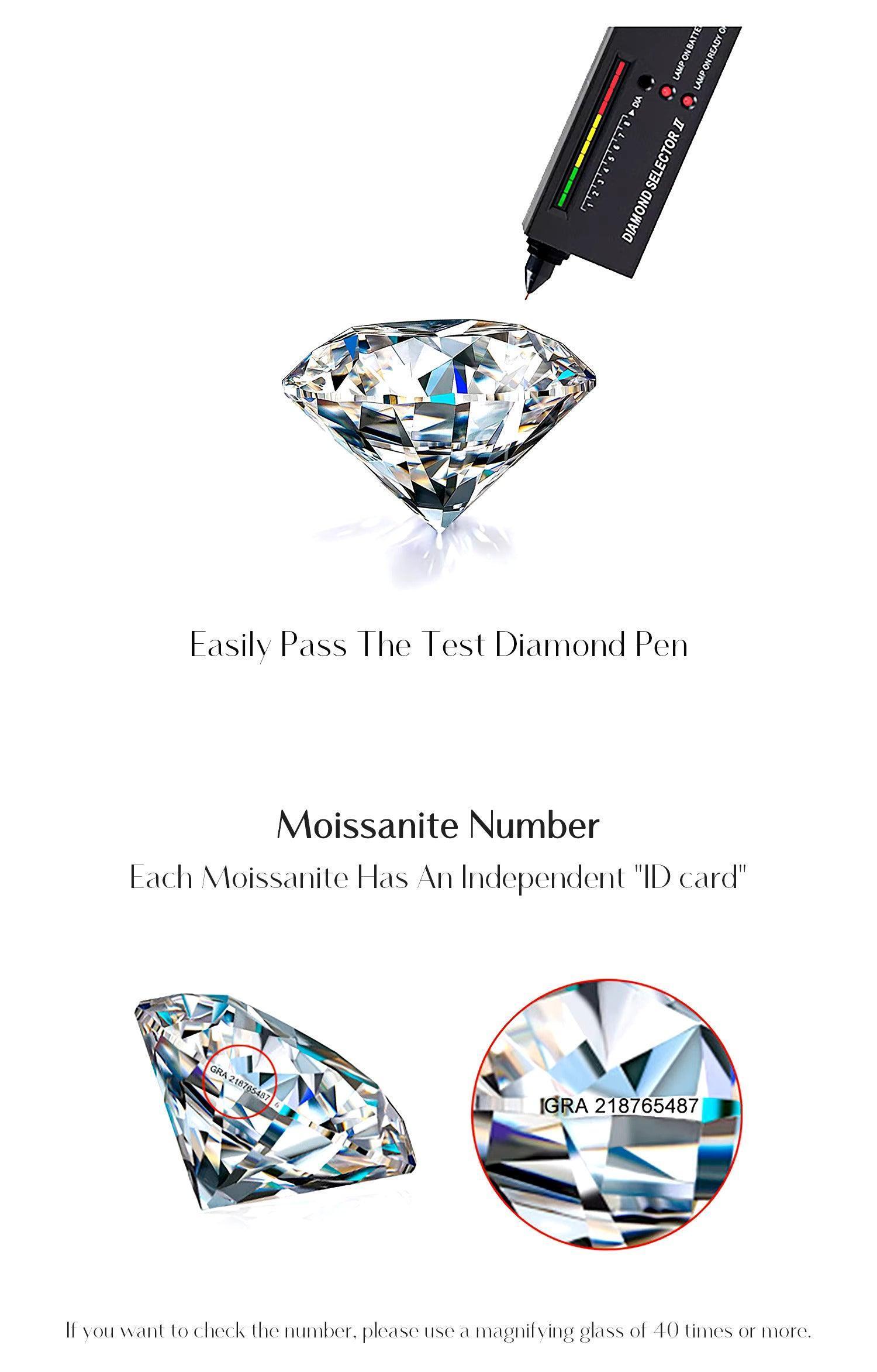 Moissanite Halo Pendant Necklace – 925 Sterling Silver, 1CT D Color, Luxury Jewelry for Women - NASHGEMS