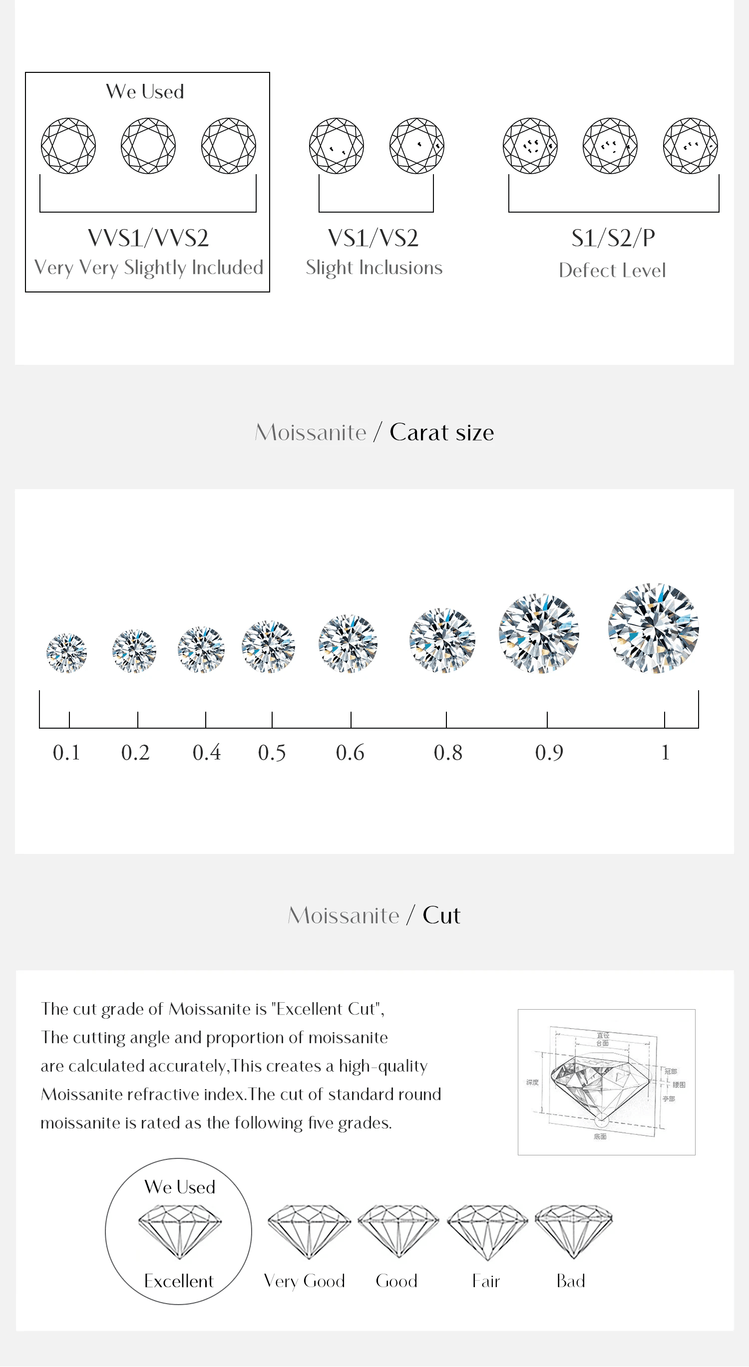 Moissanite Halo Pendant Necklace – 925 Sterling Silver, 1CT D Color, Luxury Jewelry for Women - NASHGEMS