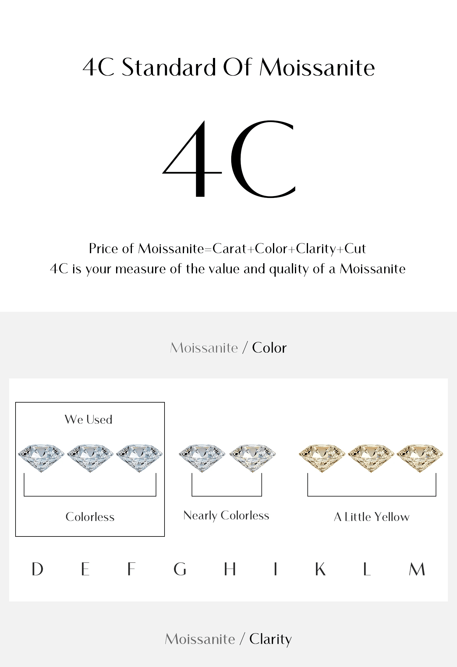 Moissanite Halo Pendant Necklace – 925 Sterling Silver, 1CT D Color, Luxury Jewelry for Women - NASHGEMS